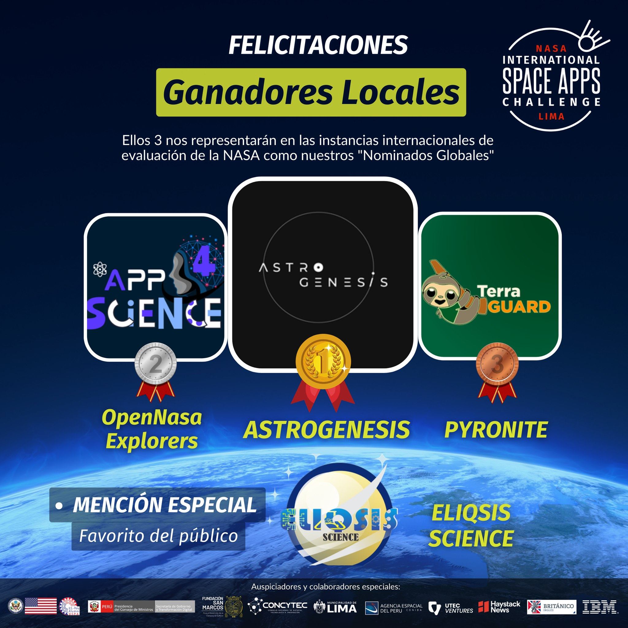 Global Winners 2023 - Best Mission Concept Award